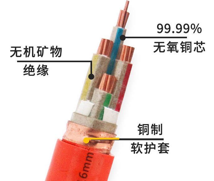 廣州電纜廠,礦物質(zhì)電纜